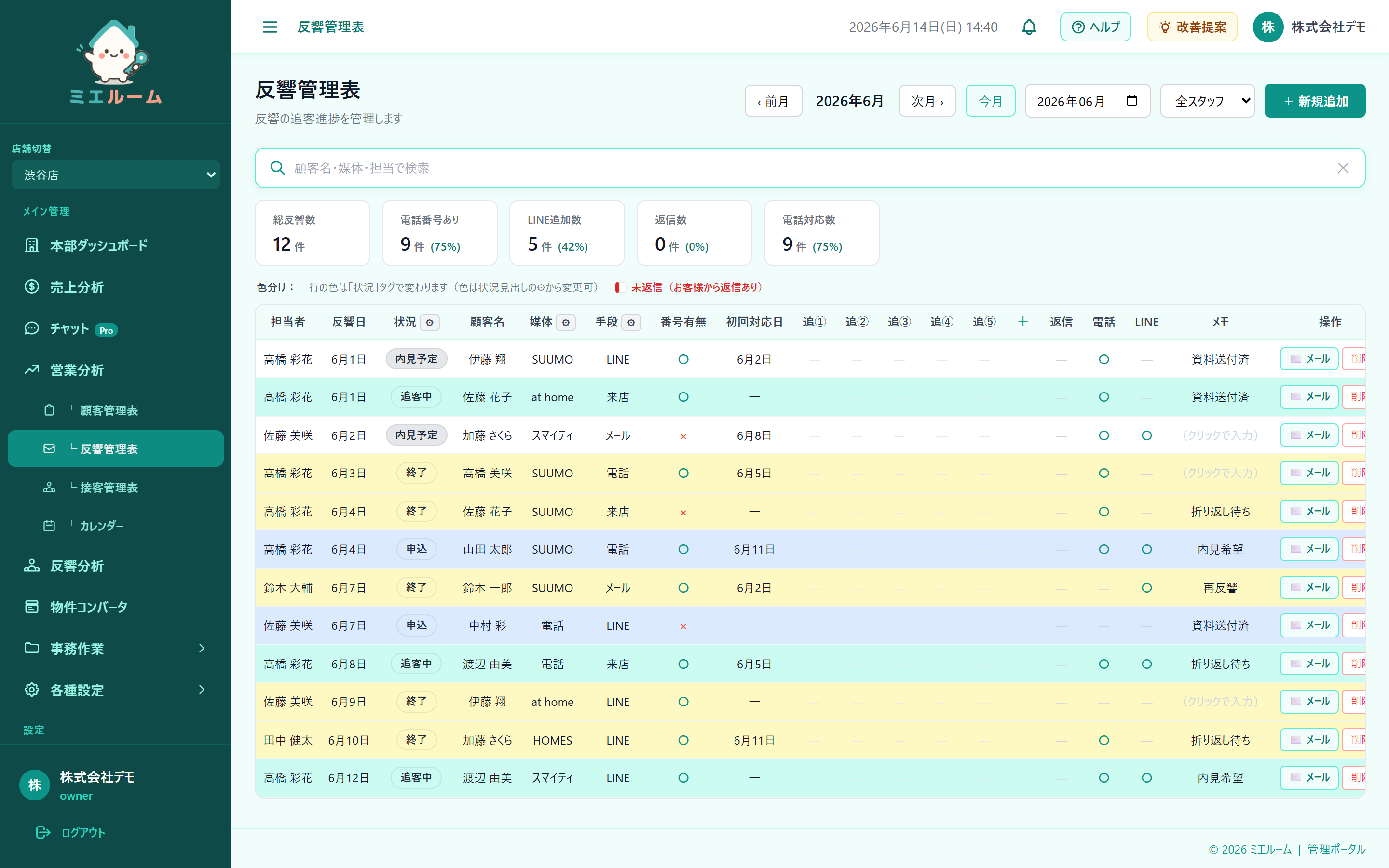 メール自動取込